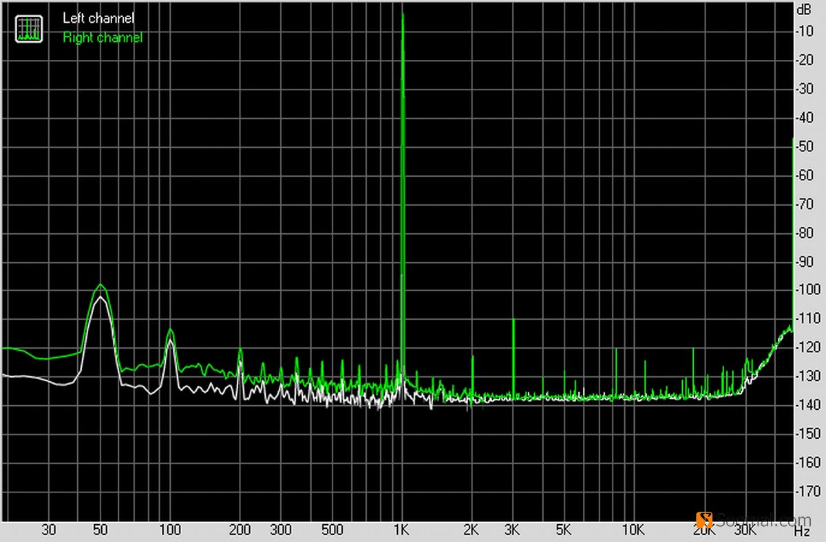 Buckhorn跳羚科技K4USB声卡测评报告「Soomal」