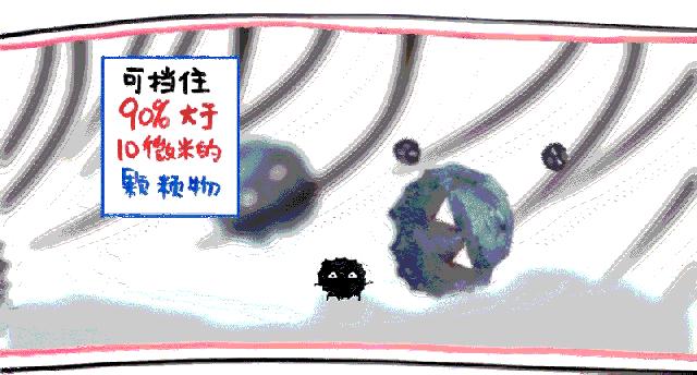 鼻毛拔了又长,鼻毛拔光了还能长出来吗