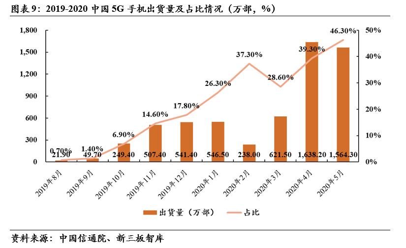 翰博显示科技项目,833994翰博高新股票