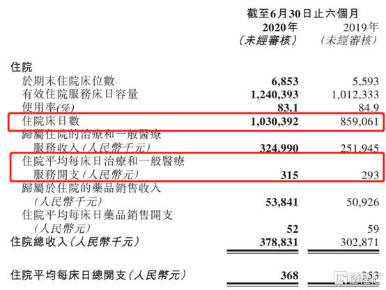 康宁精神康复医院,康宁精神病医院排名