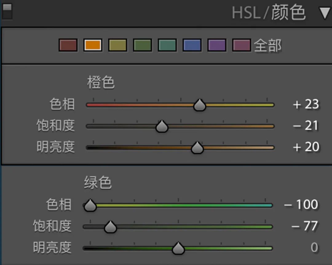 买不起胶片相机,买不起数码相机买个胶片相机