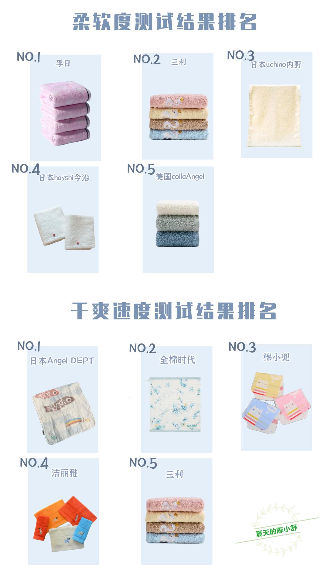 儿童毛巾推荐好用的,儿童毛巾推荐排行