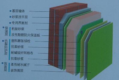 能保温能隔热还能抗震用这种墙体造一栋三层别墅成本只要10多万元｜寻访黑科技