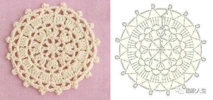 新手零基础学编织钩针,新手一步一步学钩针编织入门