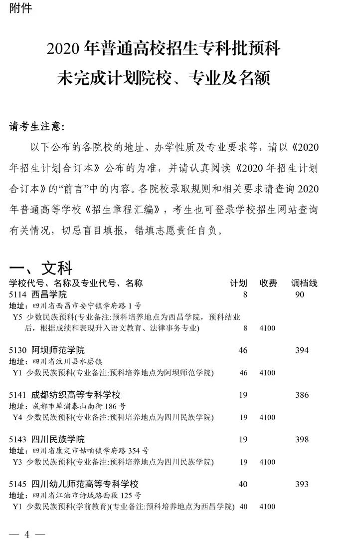 2023专科补录和征集志愿的院校,本科二批预科班计划征集志愿