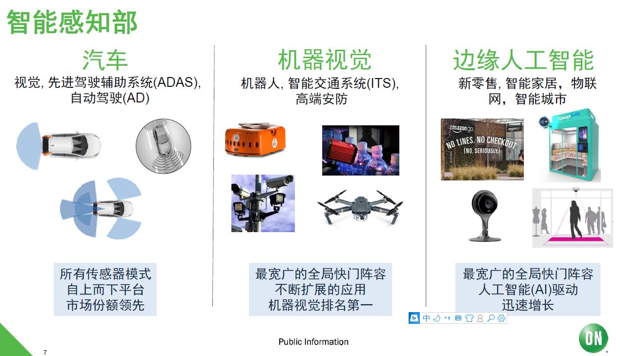 安森美汽车图像传感器总销量破5亿