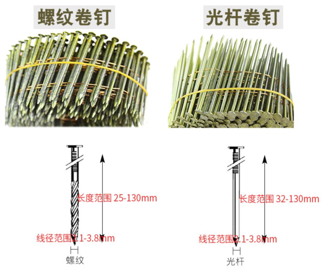 用小小的钉子做武器,钉子是怎么做出来