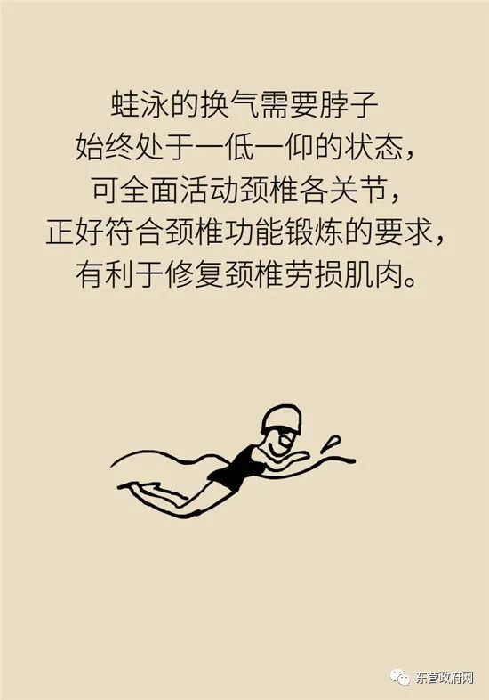 为啥游完泳背痛,游泳后肩膀酸痛的原因是什么