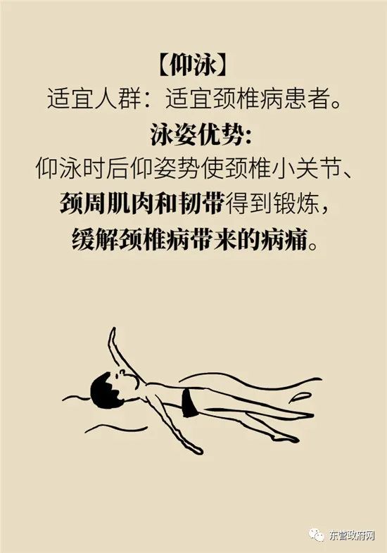 游泳以后腰背痛是姿势不正确吗,游泳后腰疼是姿势不对么