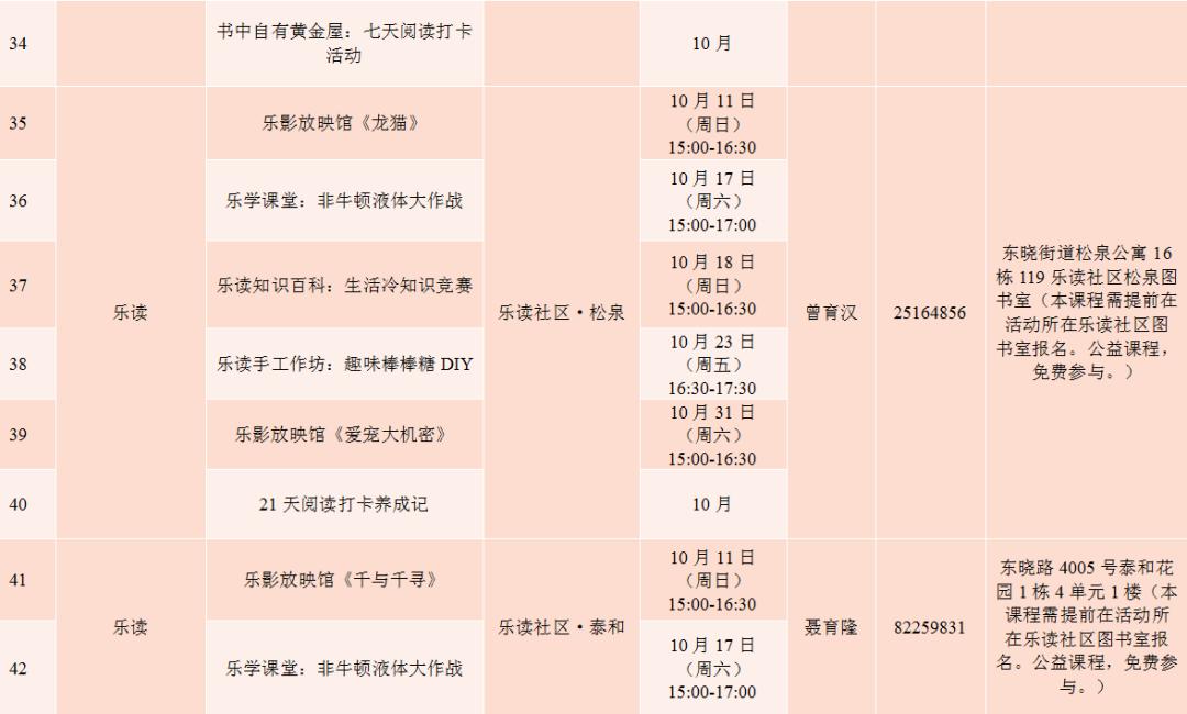 此生必打卡的宝藏旅行地,秋季小众宝藏旅行地