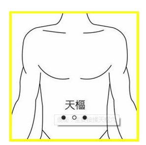 秋季燥热之邪耗损人体津液，按摩这些穴位来养生