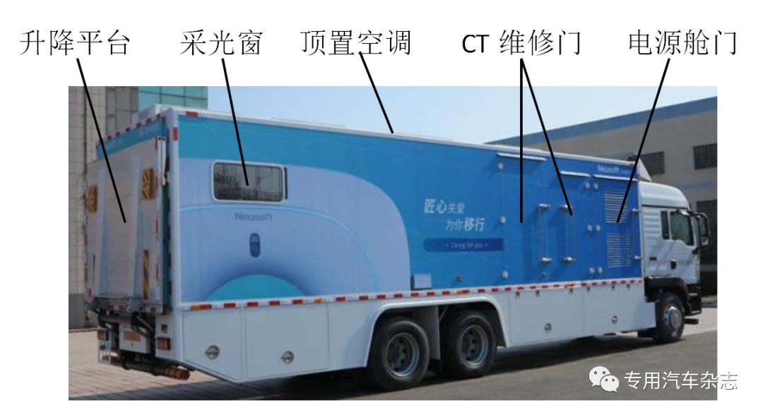 独家|价格昂贵屡建奇功独家揭秘抗疫神车——移动CT诊疗车