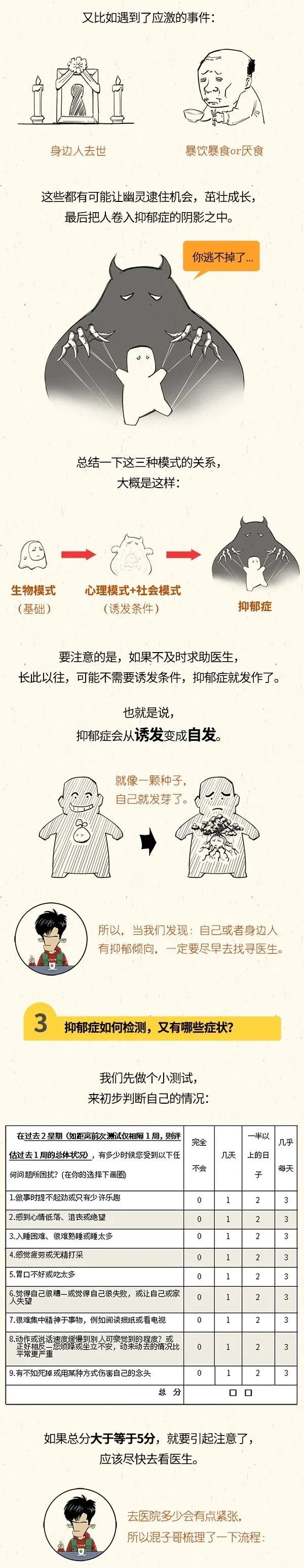 世界精神卫生日应该怎么做,世界精神疾病卫生日