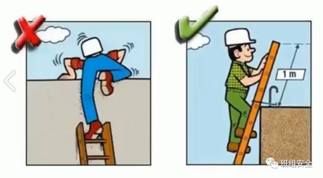 各种安全隐患100张图片,科普安全知识无不良价值导向