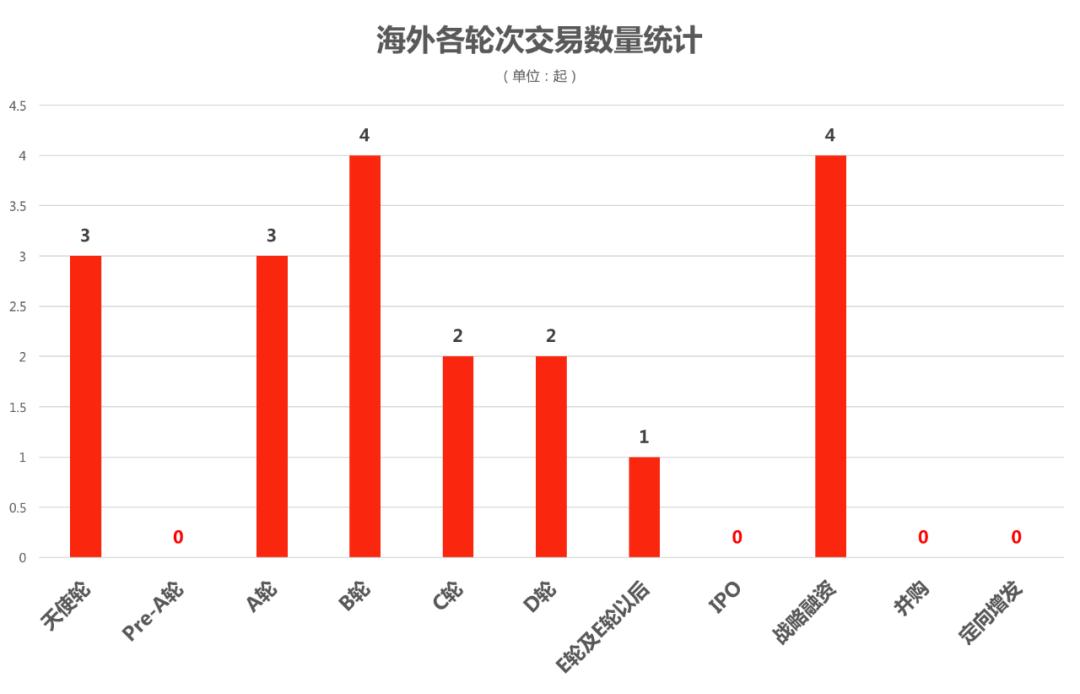 港股云顶新耀走势,云顶新耀港股上市