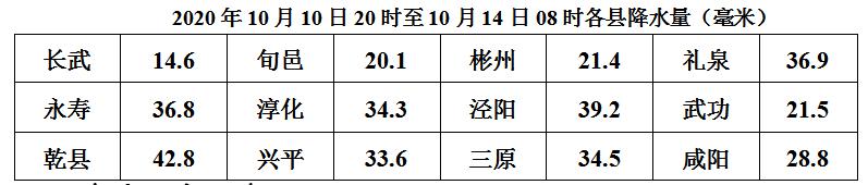 最新太阳雨消息,太阳雨最新消息今天