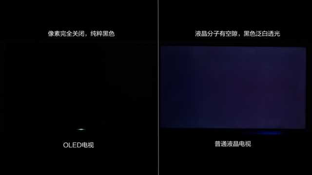 crt电视对比度差,crt显示器为什么淘汰