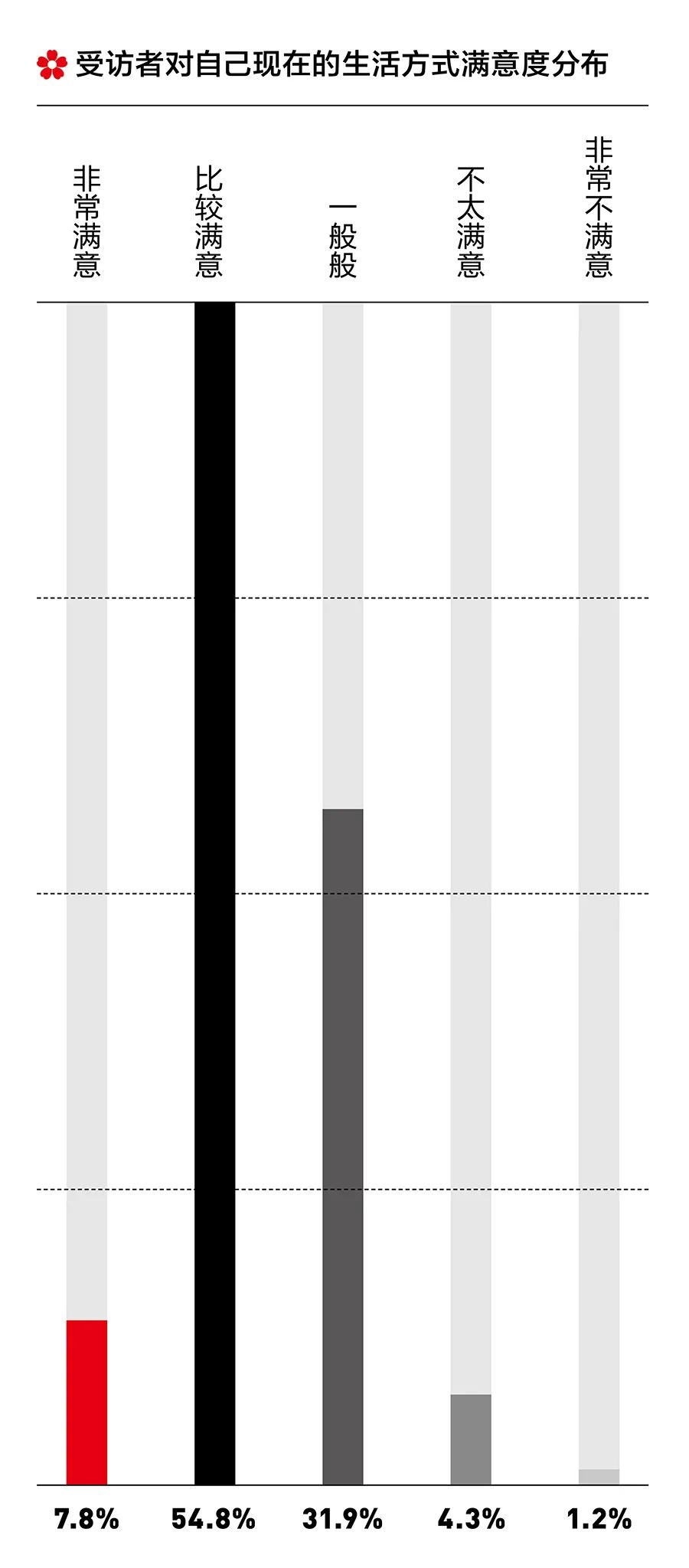 资生堂日系美学,资生堂日式美学