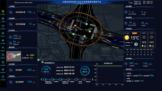 上海智慧建筑智能化系统工程,上海智慧工地系统