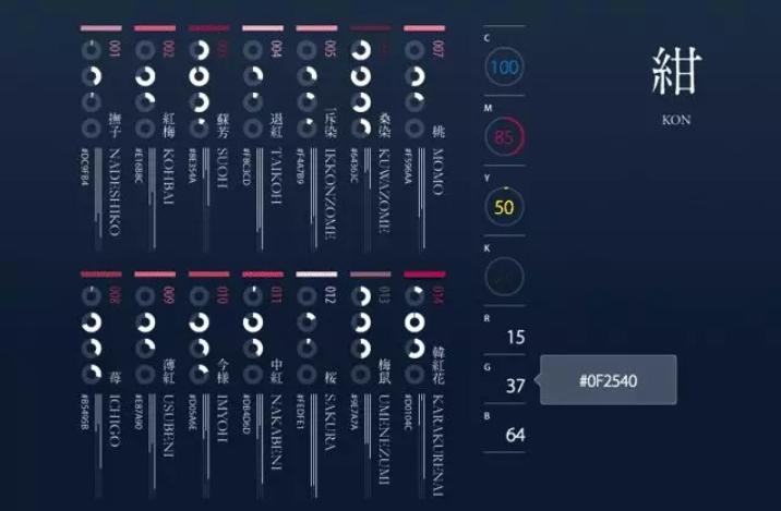 又一项岛国文具大赏榜单出炉！就算去不了日本也要找代购买到