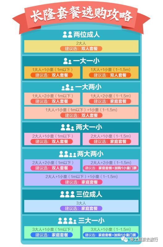 长隆选哪个酒店,广州长隆怎么选酒店