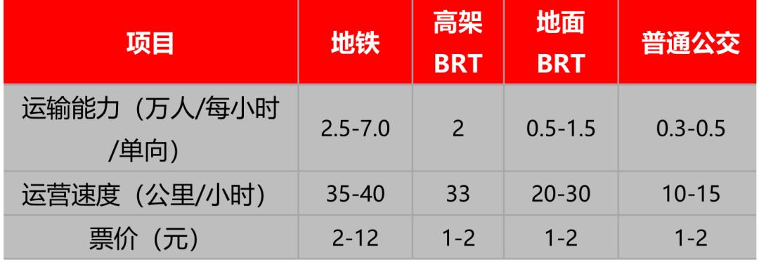 招银国际研究部,招银研究院