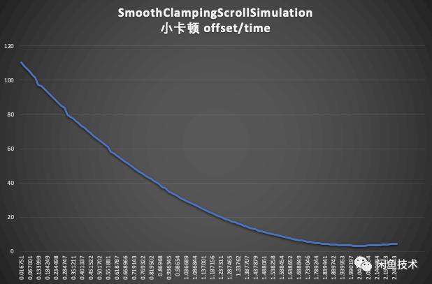 闲鱼app使用攻略,闲鱼app介绍与使用方法教程