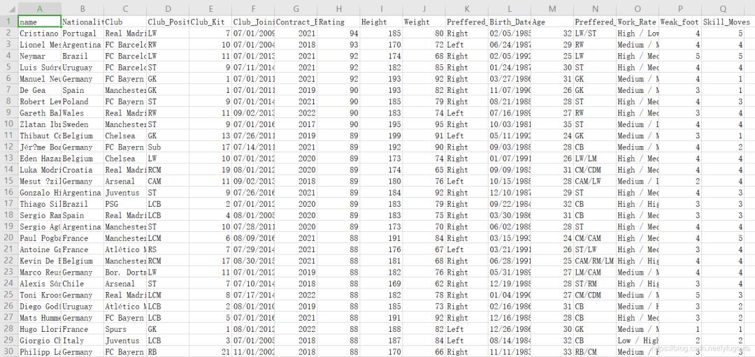 matplotlib怎么设置可视化,matplotlib可视化画图