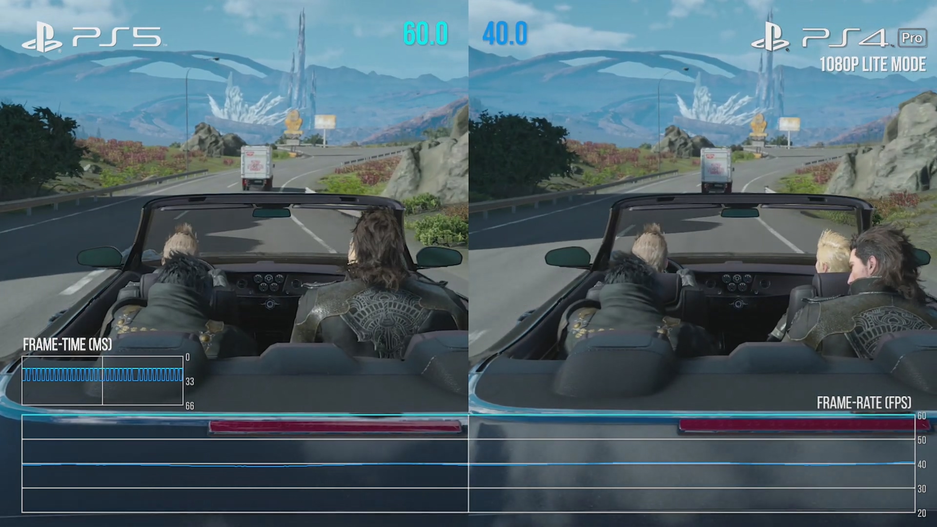 ps5兼容模拟器,ps5全面兼容特点