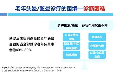 老年性头晕眩晕的常见病因,老年头晕如何根治