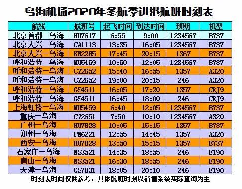 航班调整通知短信准吗,航班起降时间变动通知