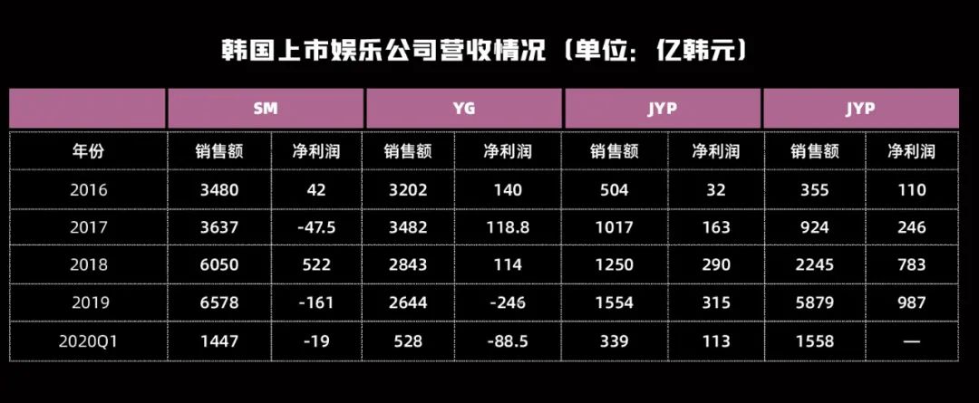 2.5次元女团,sm新女团aespa第三位成员