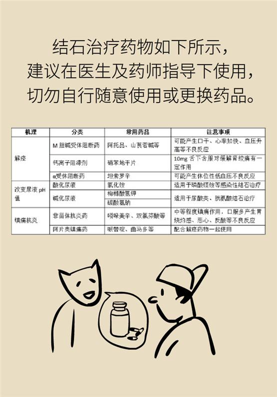 结石发作吃什么能缓解,结石每天都痛怎么办