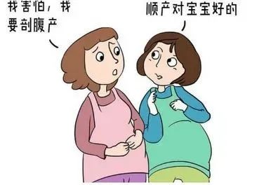 自然分娩和剖宫产的正确选择,自然分娩和剖宫产生产前孕妈
