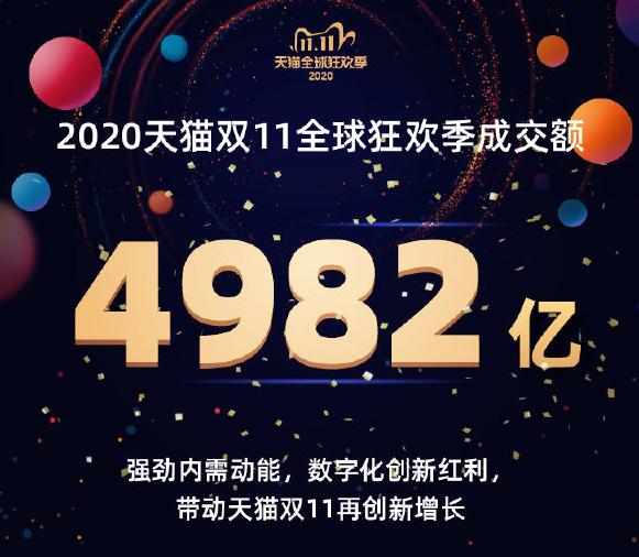 日本网友评价中国贸易市场,日本评论双十一