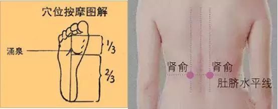 肾虚怎么办才能测出来,肾虚怎么办