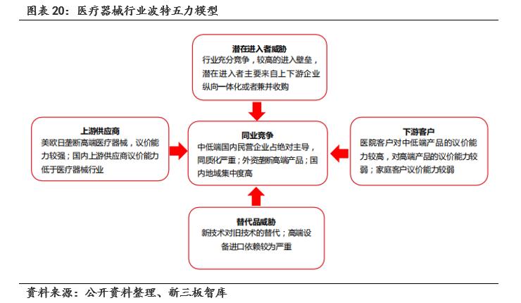 鹿得医疗器械有限公司,鹿得医疗电子股份有限公司