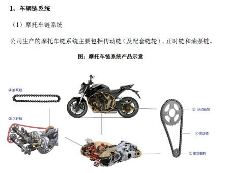 征和工业有“状况”：溢价卖亏损子公司，“好”客户刚刚注销又重新注册