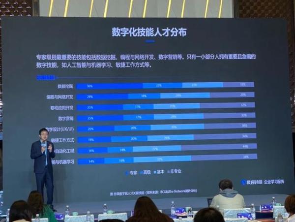 极客时间企业版靠谱吗,极客时间尊享年卡