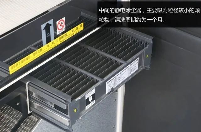 新风系统哪个品牌好,新风系统算不算智商税