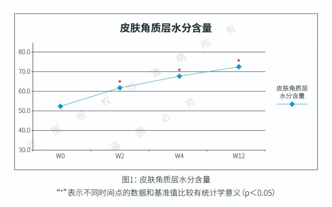 射频美容仪到底怎样,射频美容仪合格吗