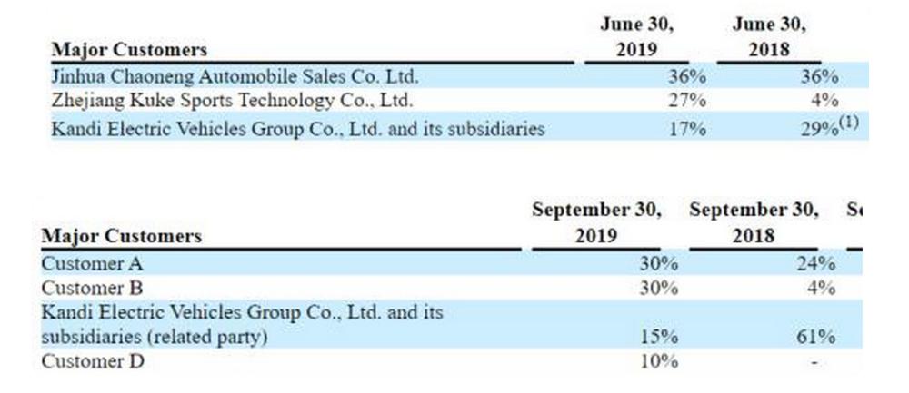 康迪车业董事长胡晓明,浙江康迪胡晓明