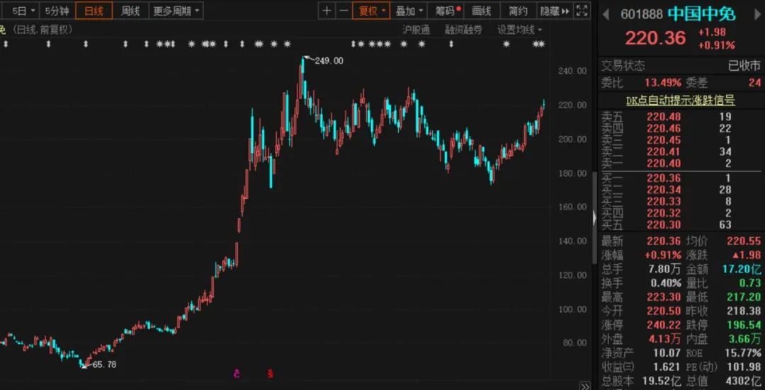 购物天堂便宜又实惠,购物天堂有多便宜
