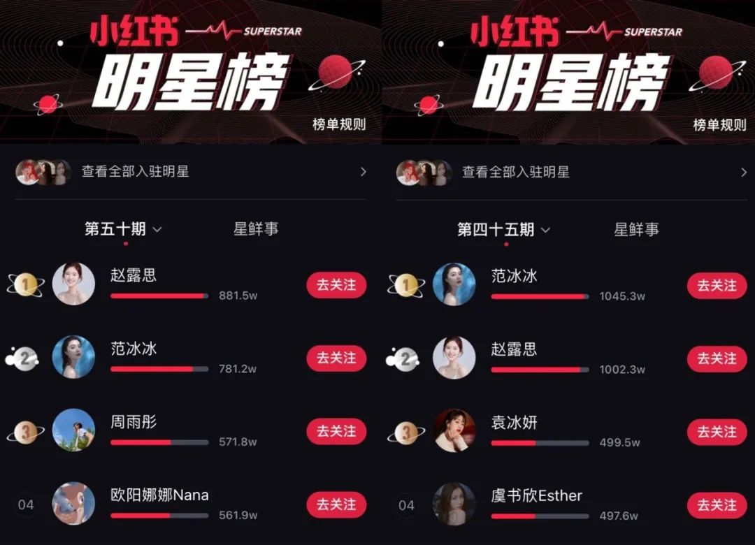 95后小花是如何选出来的,95后的小花们