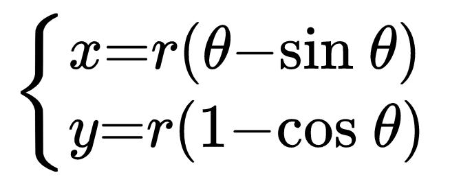 数学中常用抽象的思想解决问题,数学抽象数学哲学的基本概念