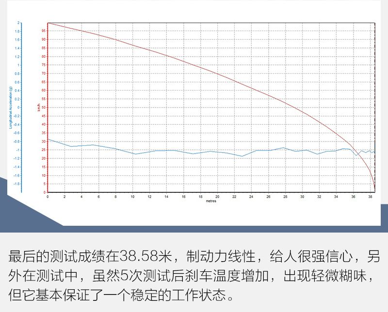 外观贼帅的车,外观贼帅的国产车
