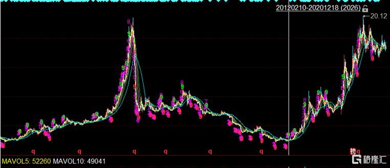 废水捞黄金?撒谎者“双塔食品”