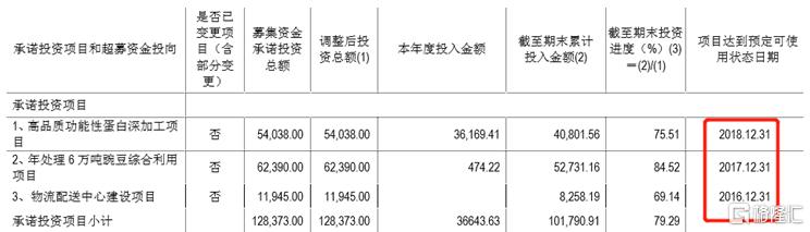 废水捞黄金?撒谎者“双塔食品”