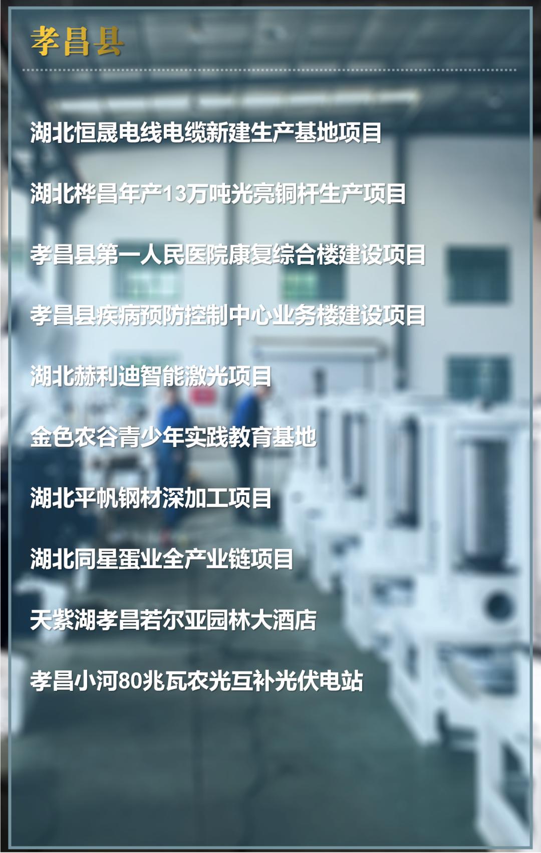 孝感一季度重大项目集中开工,2023年孝感市孝南区重大投资项目