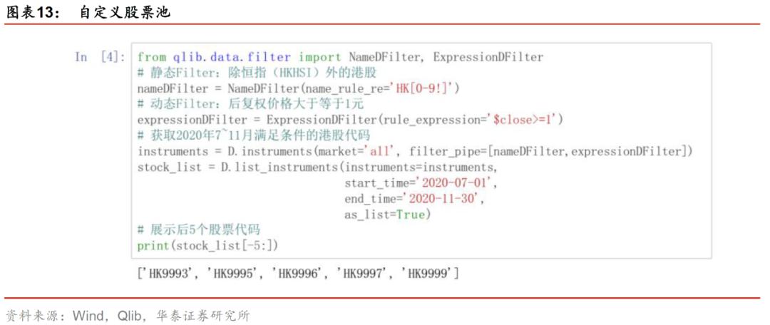 华泰金工林晓明现状,华泰金工林晓明的资产